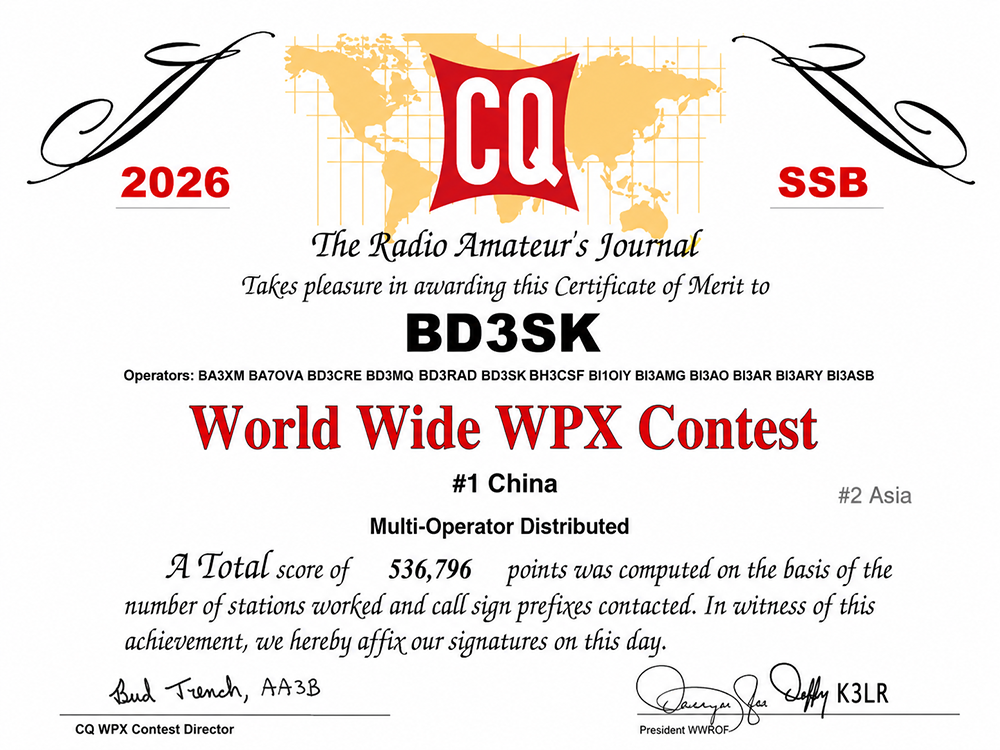 2026 CQ WPX SSB